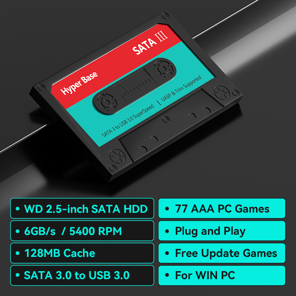 2TB Oyun Sabit Diski, 77 Adet  - Retro Gaming N64 incelemesi ve fiyatı