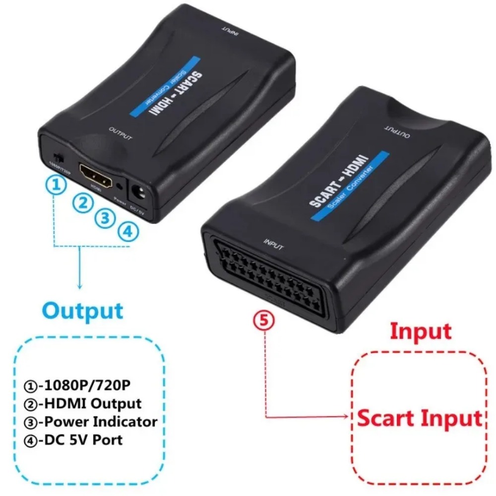 BGGQGG 1080P SCART HDMI uyumlu - Scart To Hdmi incelemesi ve fiyatı